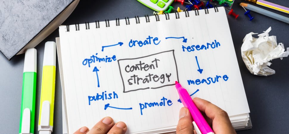 CONTENT MARKETING