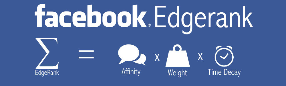 Facebook-Edgerank-Explained