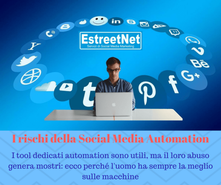 I rischi della Social Media Automation